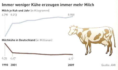 Bild "10_Biomasse.jpg"